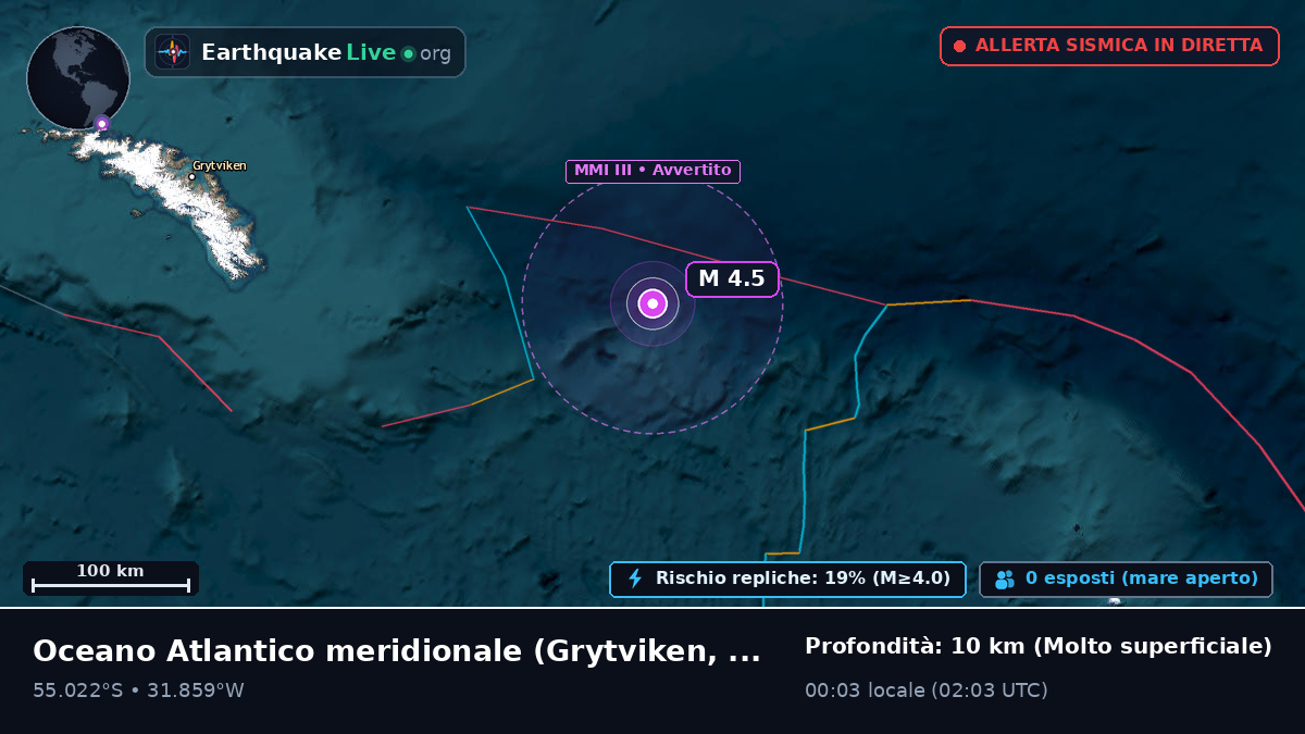 Oceano Atlantico meridionale (South Georgia and the Islands)