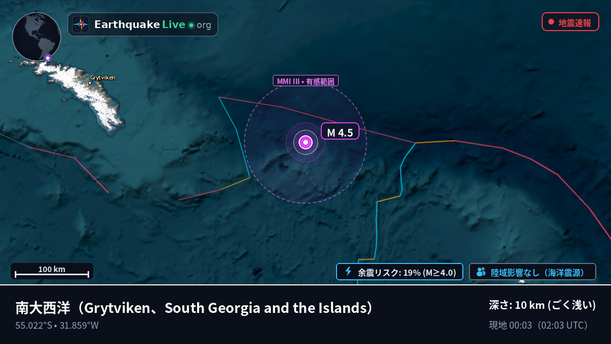 南大西洋 (South Georgia and the Islands)