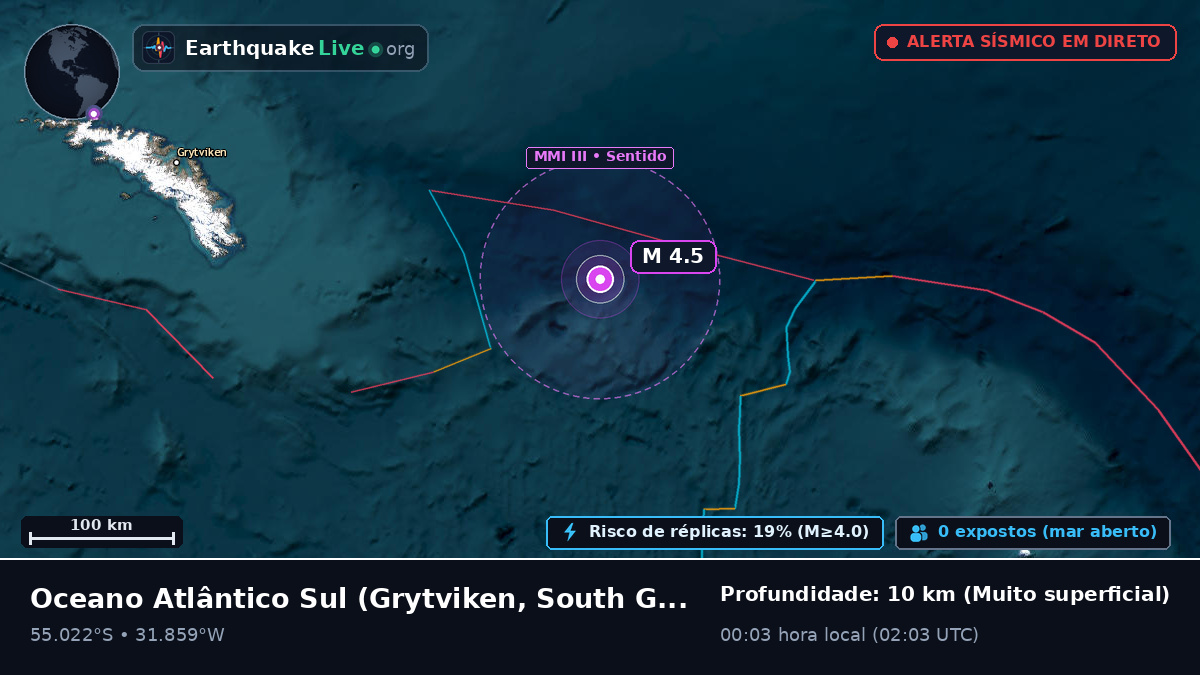 Oceano Atlântico Sul (South Georgia and the Islands)
