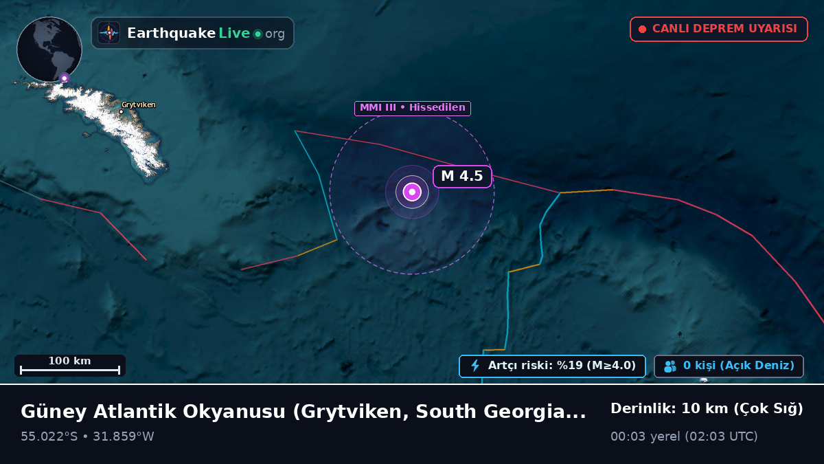 Güney Atlantik Okyanusu (South Georgia and the Islands)