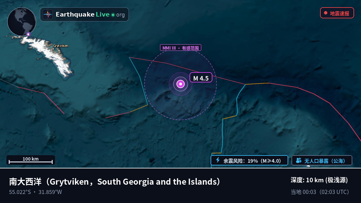 南大西洋 (South Georgia and the Islands)