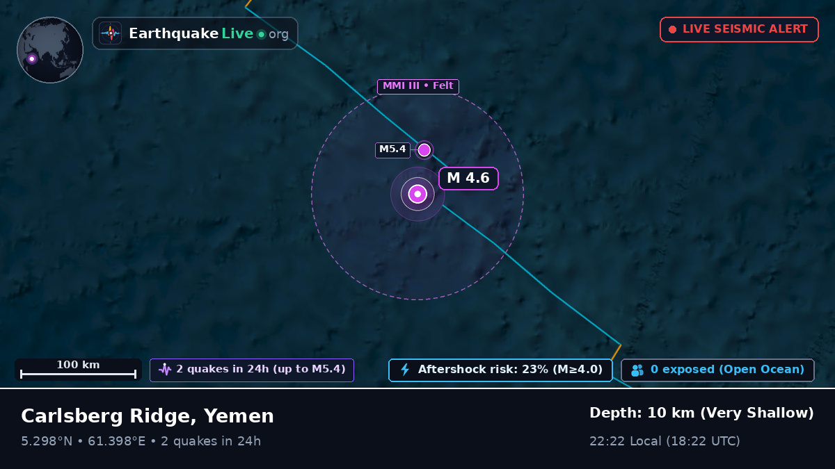 Indian Ocean (Yemen)