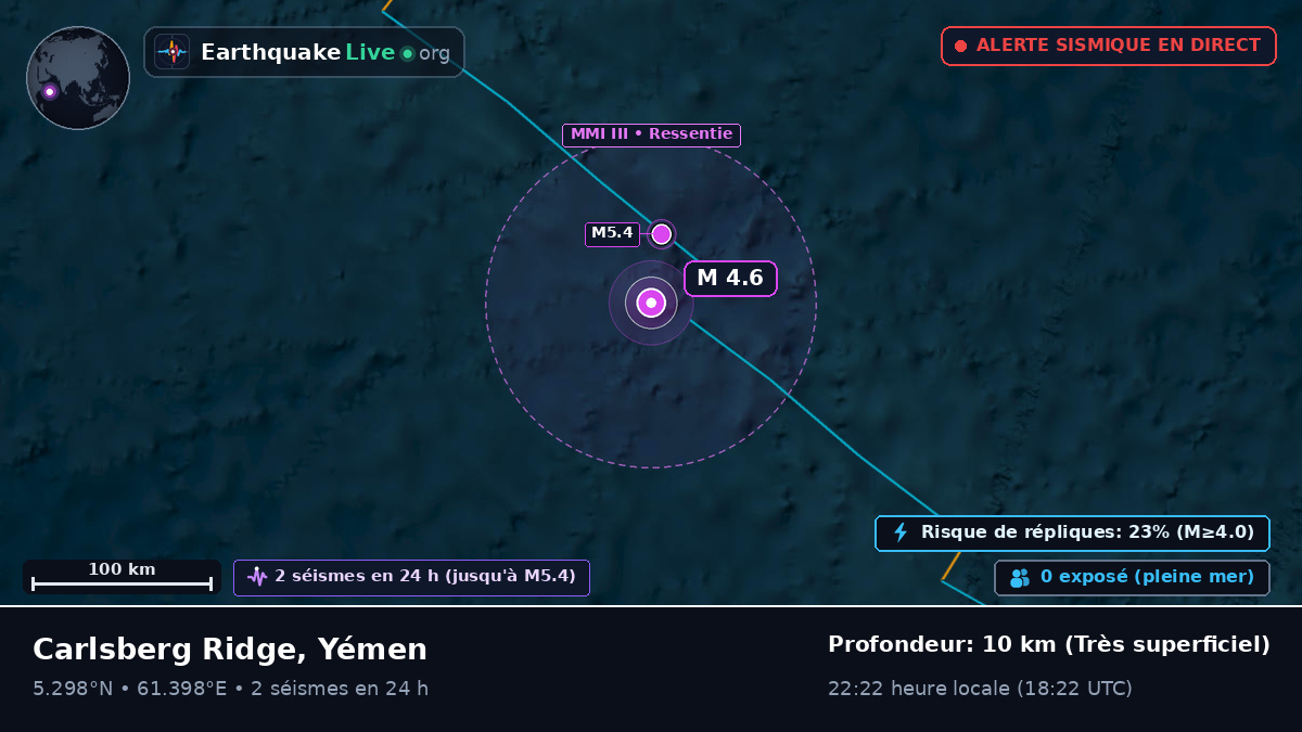 Océan Indien (Yémen)