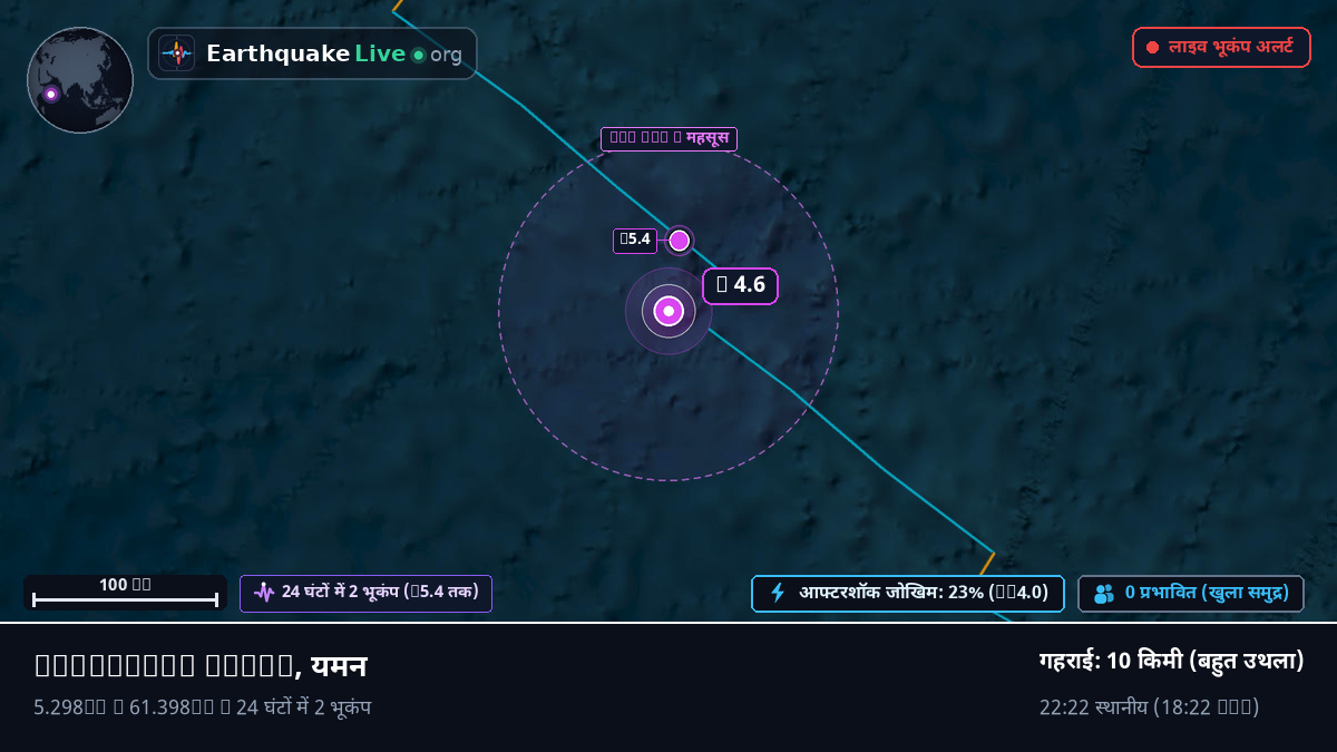 हिंद महासागर (यमन)