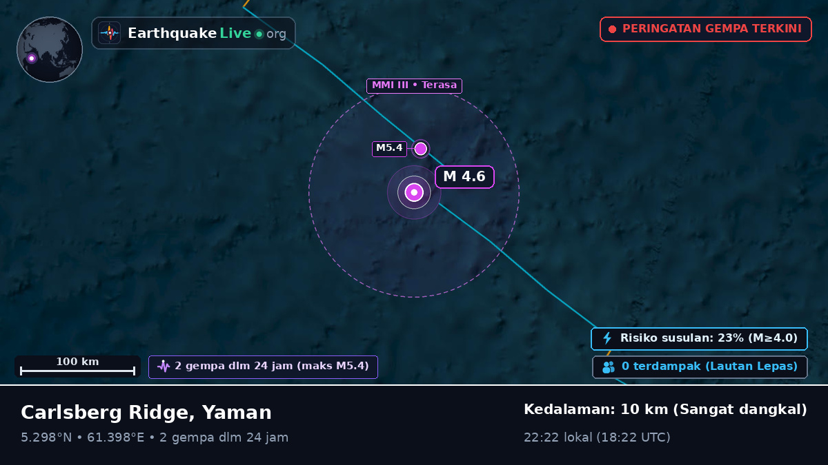 Samudra Hindia (Yaman)