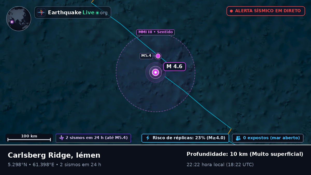 Oceano Índico (Iémen)