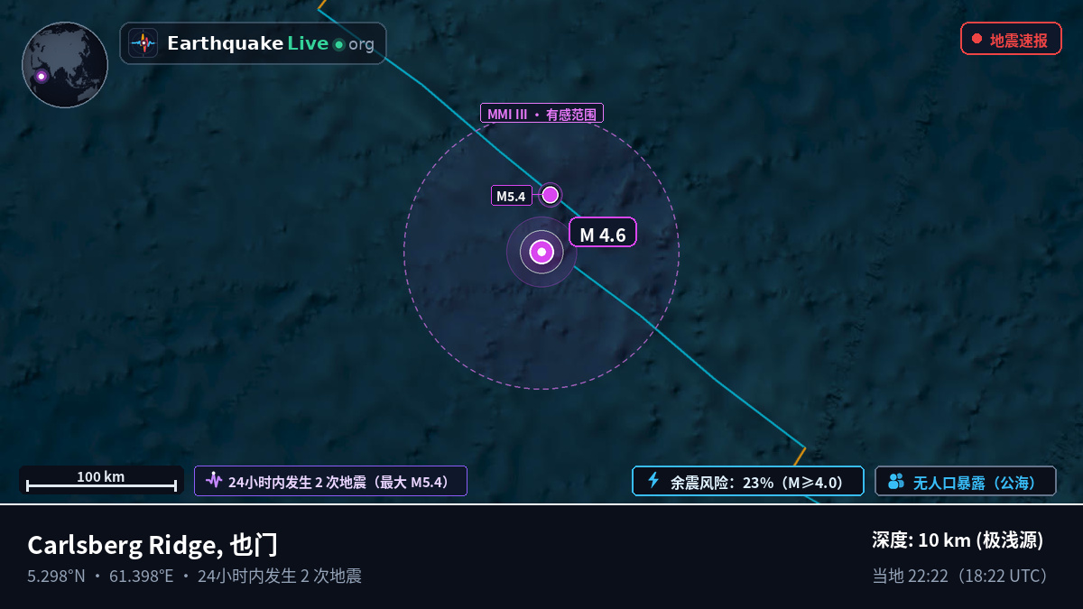 印度洋 (也门)