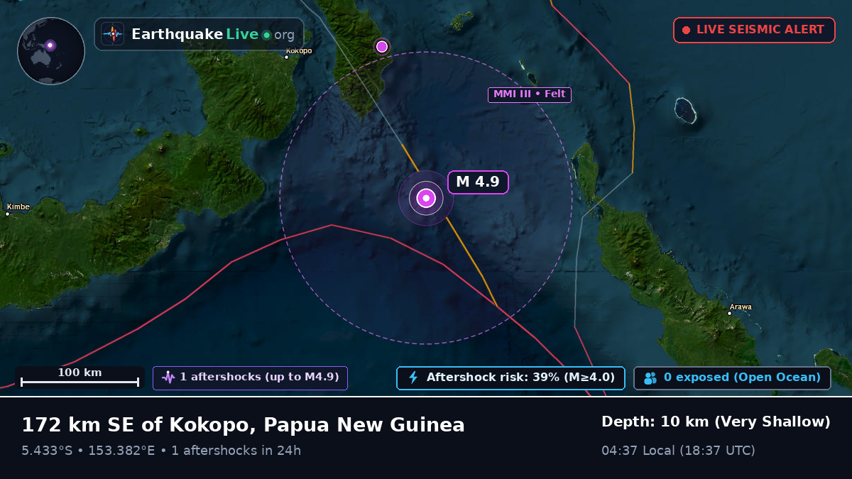 Solomon Sea (Papua New Guinea)