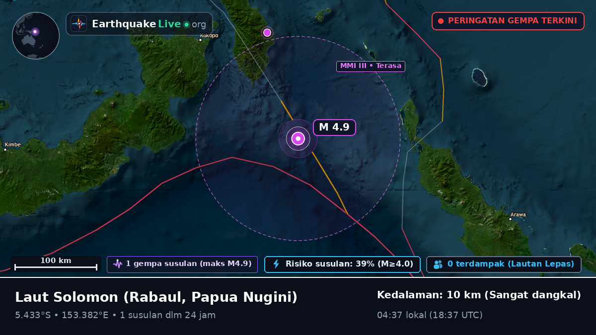 Laut Solomon (Papua Nugini)