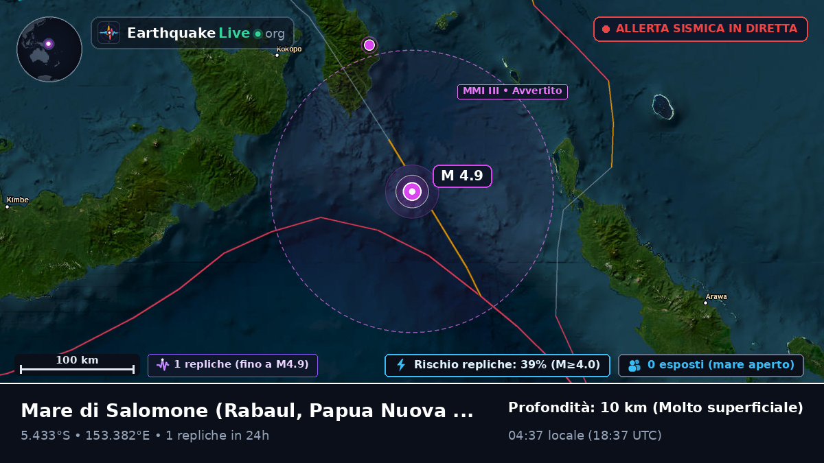 Mare di Salomone (Papua Nuova Guinea)