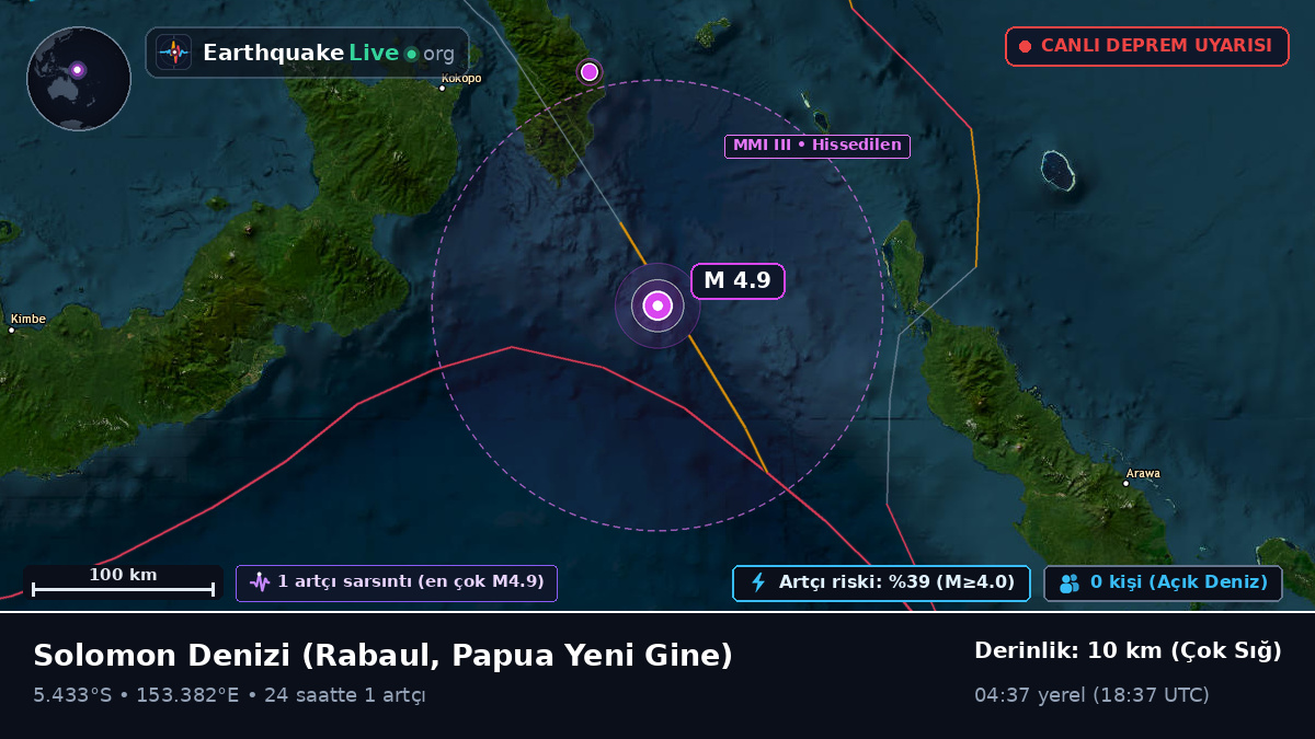 Solomon Denizi (Papua Yeni Gine)
