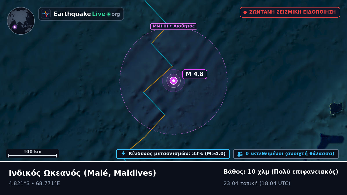 Ινδικός Ωκεανός (Maldives)