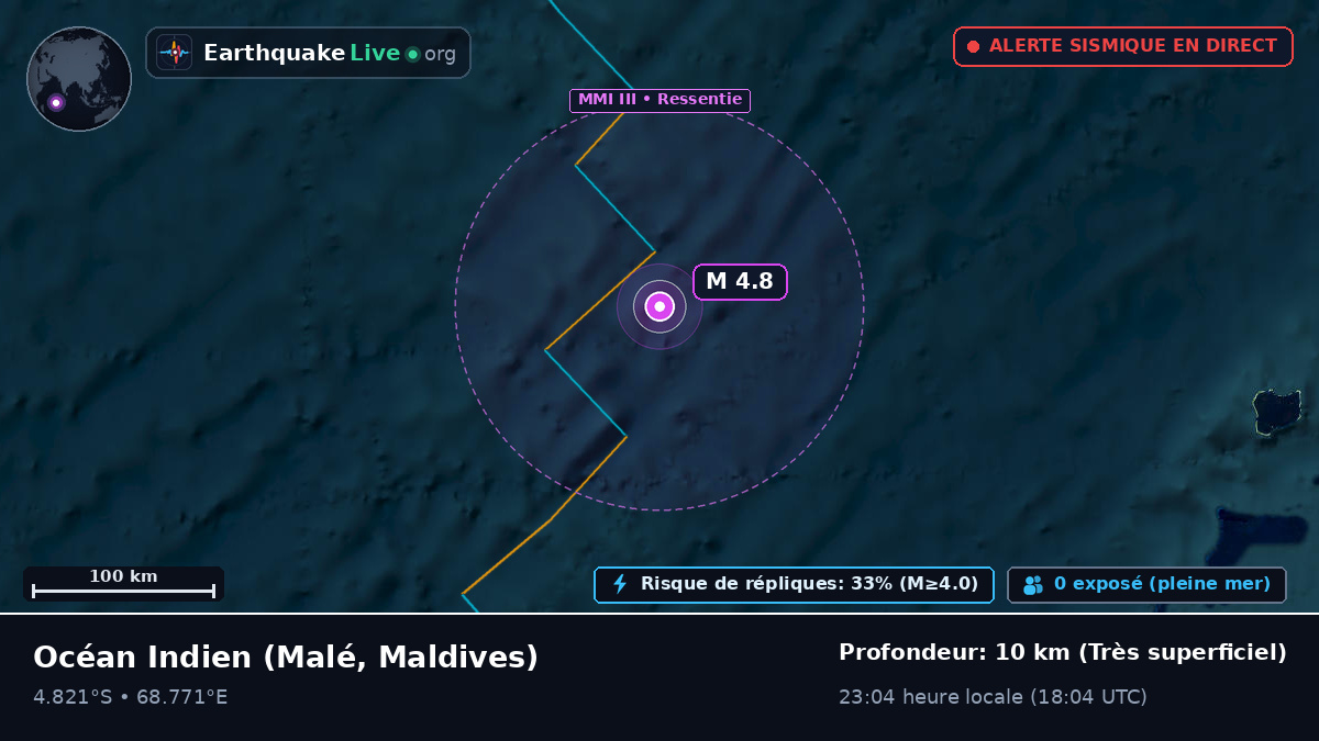Océan Indien (Maldives)