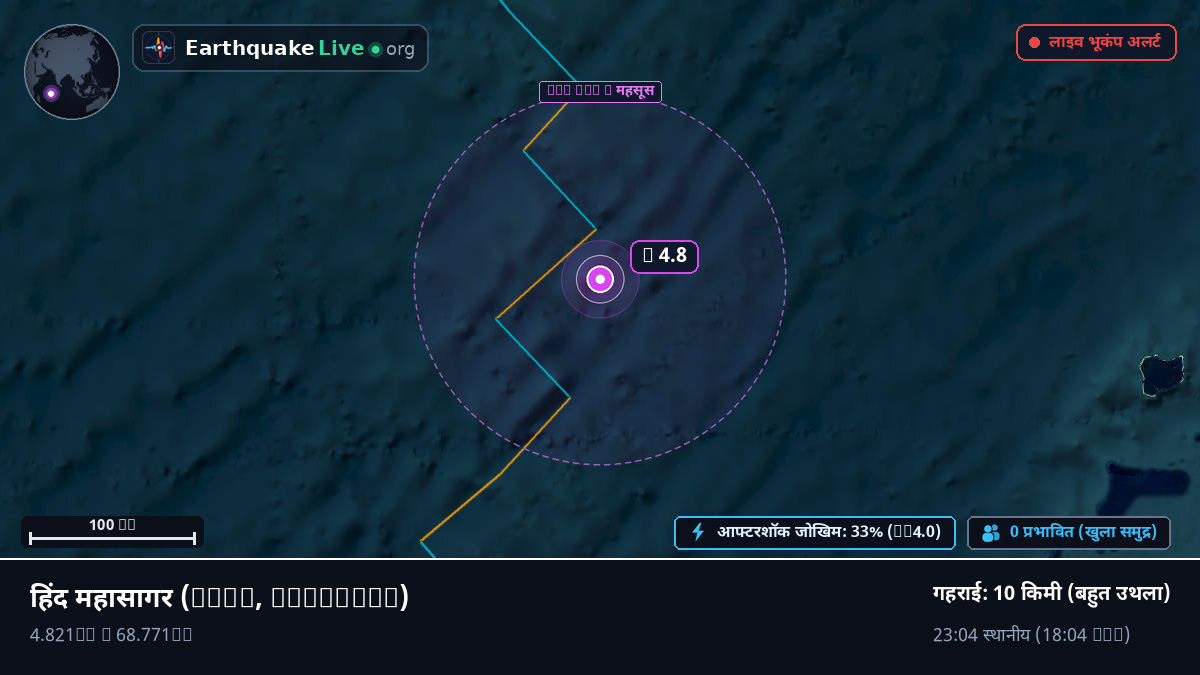 हिंद महासागर (Maldives)