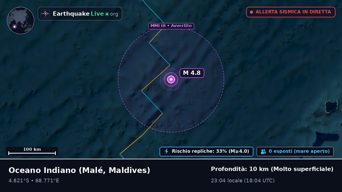 Oceano Indiano (Maldives)
