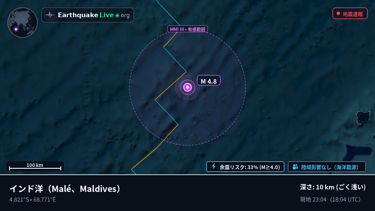インド洋 (Maldives)