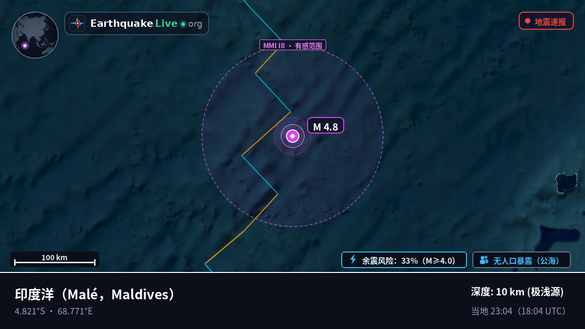 印度洋 (Maldives)