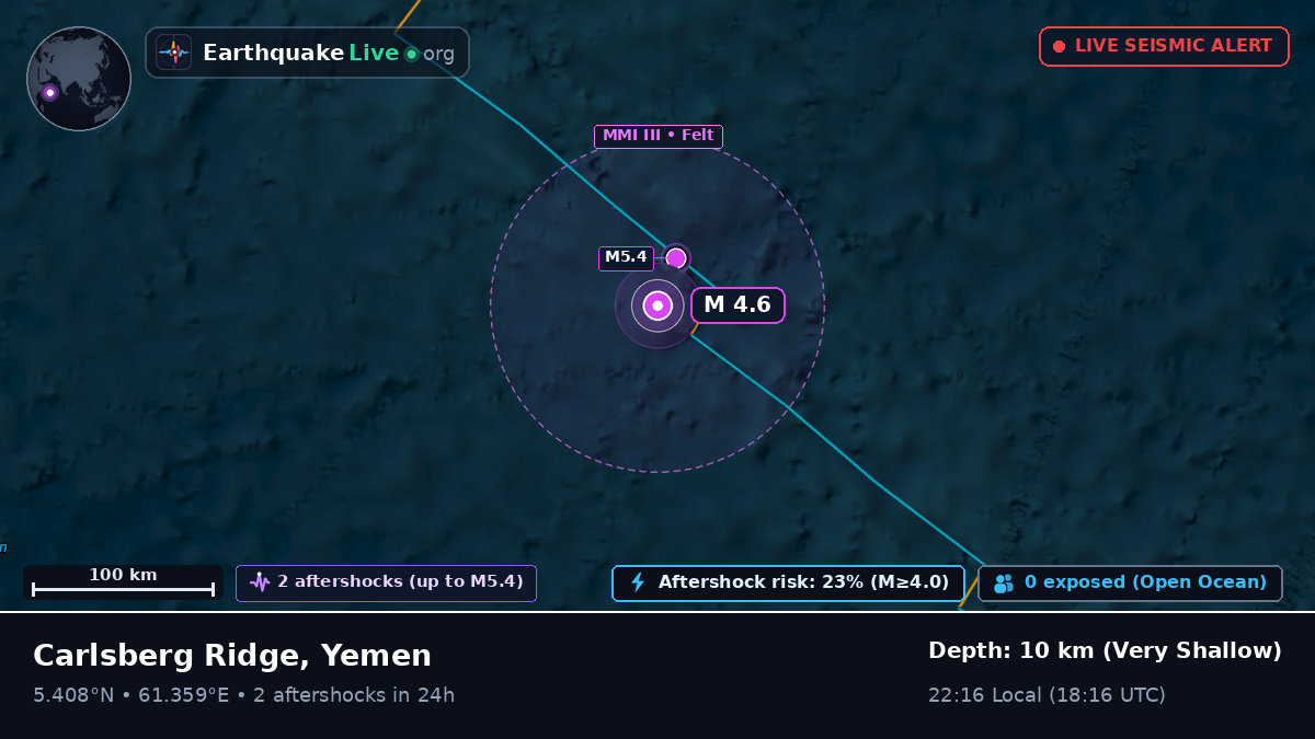 Indian Ocean (Yemen)