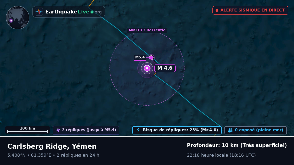 Océan Indien (Yémen)