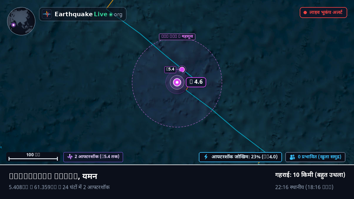 हिंद महासागर (यमन)