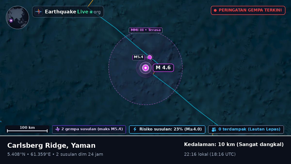 Samudra Hindia (Yaman)