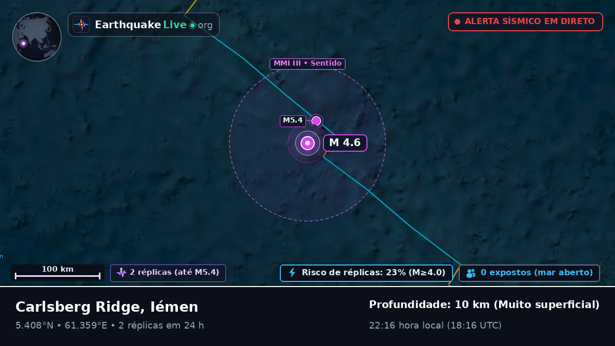 Oceano Índico (Iémen)