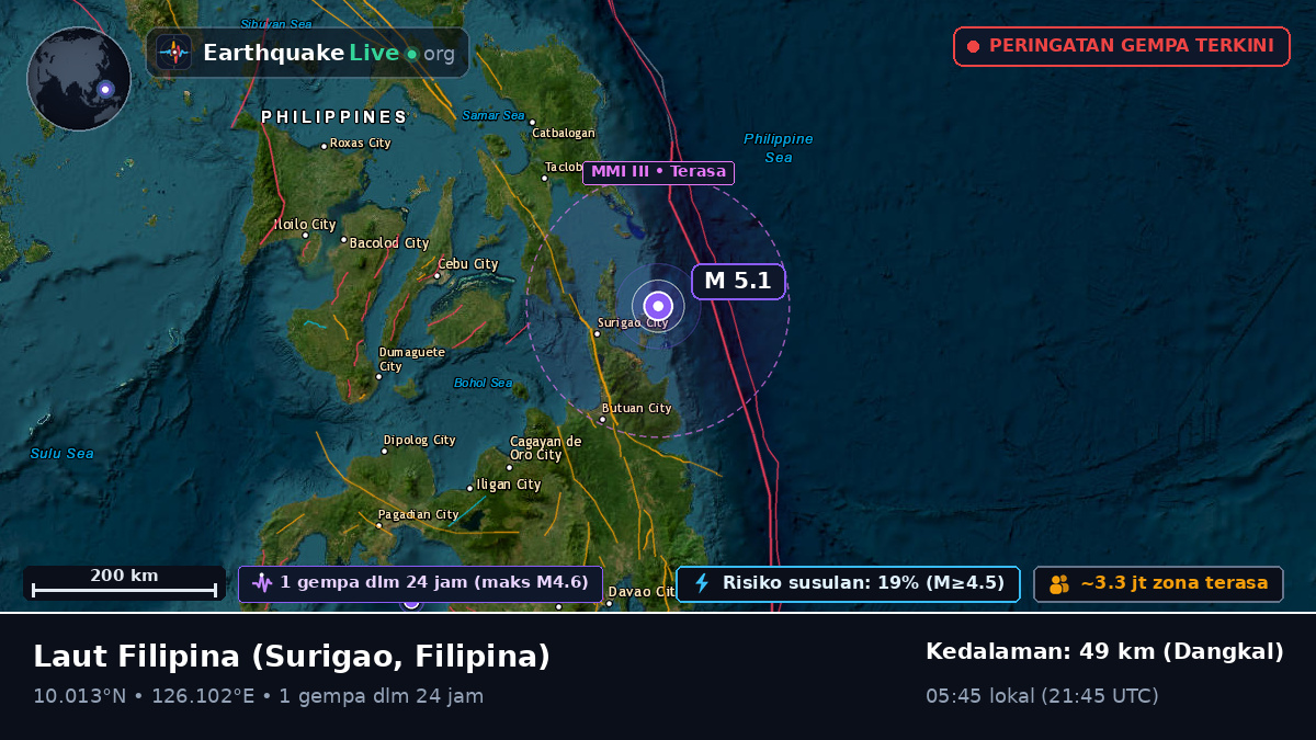 Laut Filipina (Filipina)