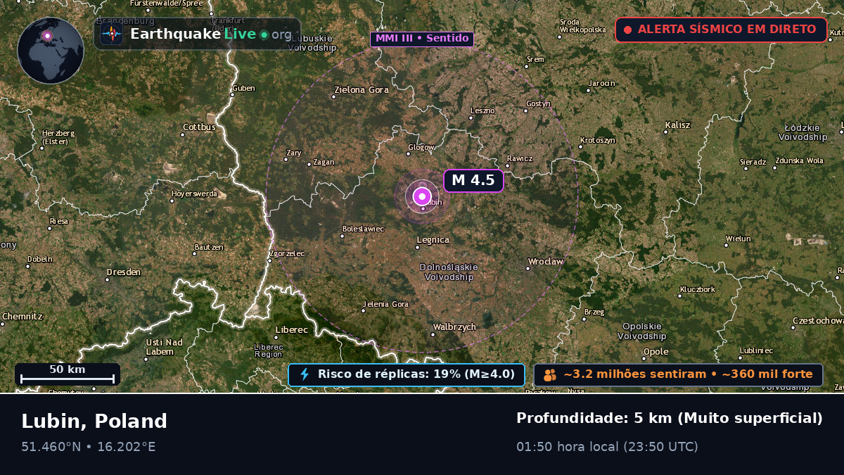 Lower Silesian, Poland