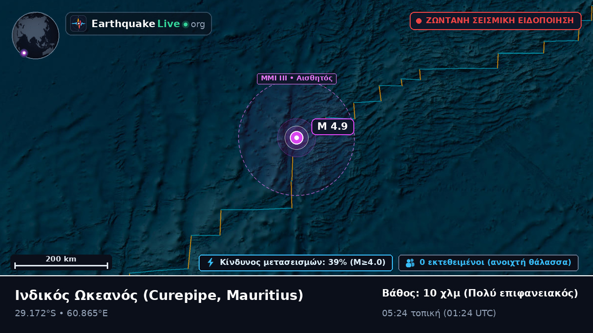 Ινδικός Ωκεανός (Mauritius)