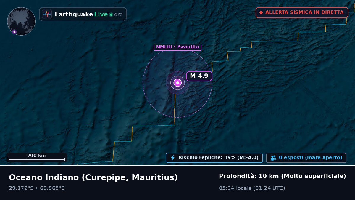 Oceano Indiano (Mauritius)