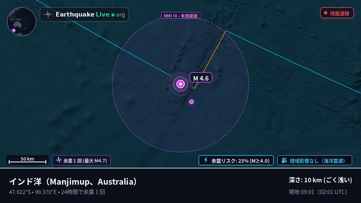 インド洋 (Australia)