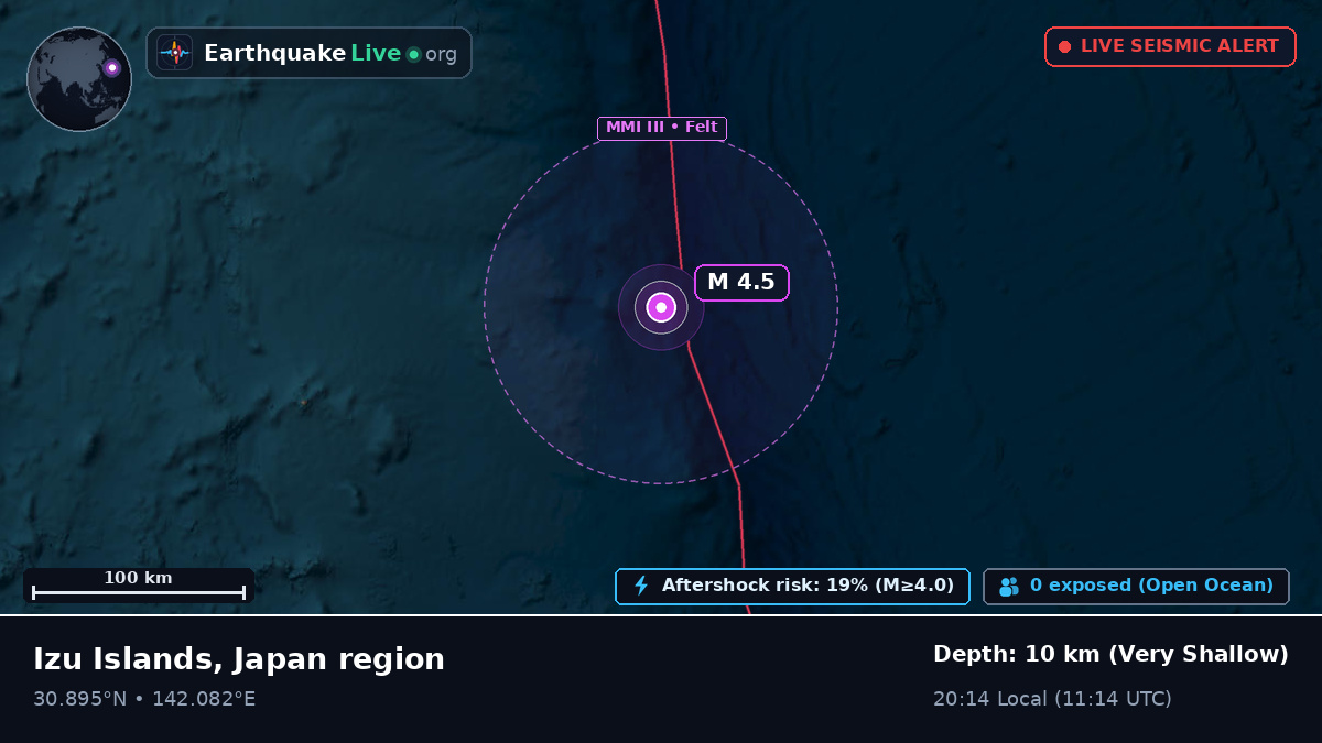 North Pacific Ocean (Japan)