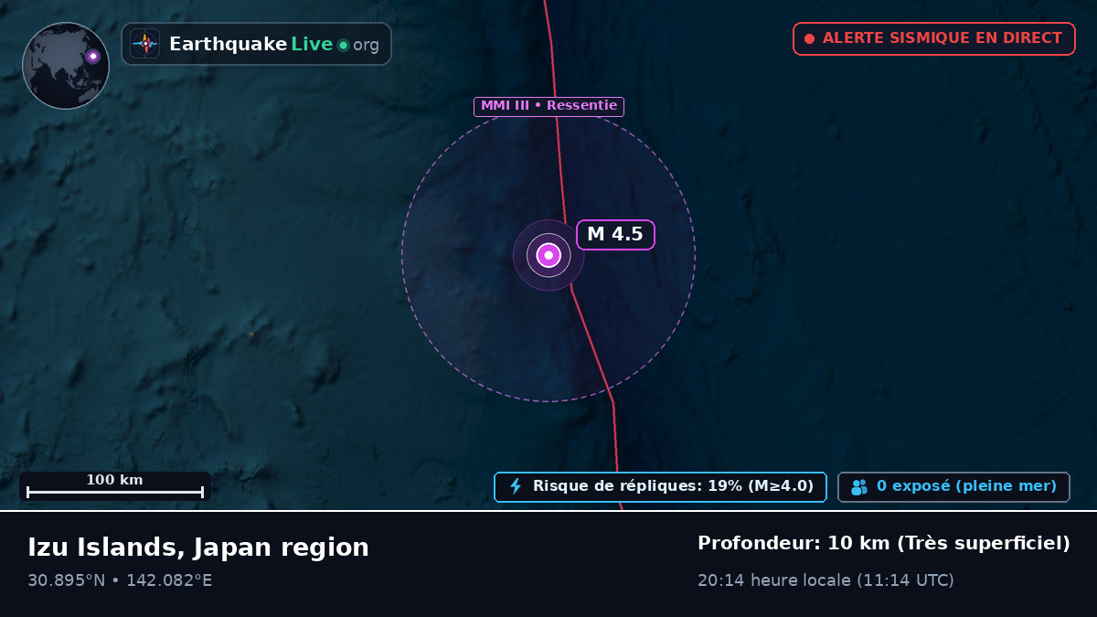 Océan Pacifique Nord (Japon)