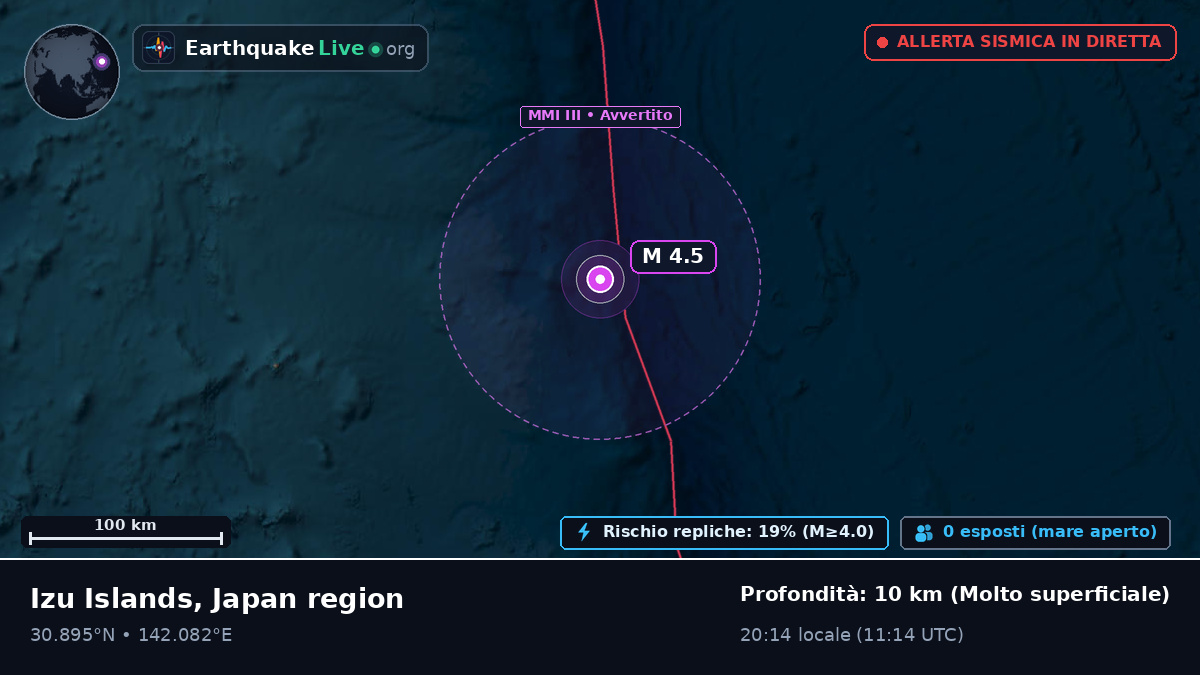 Oceano Pacifico settentrionale (Giappone)