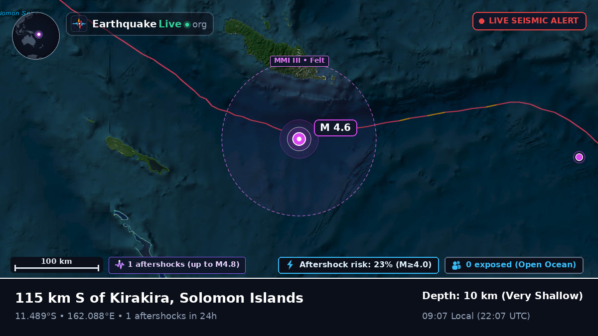 Coral Sea (Solomon Islands)