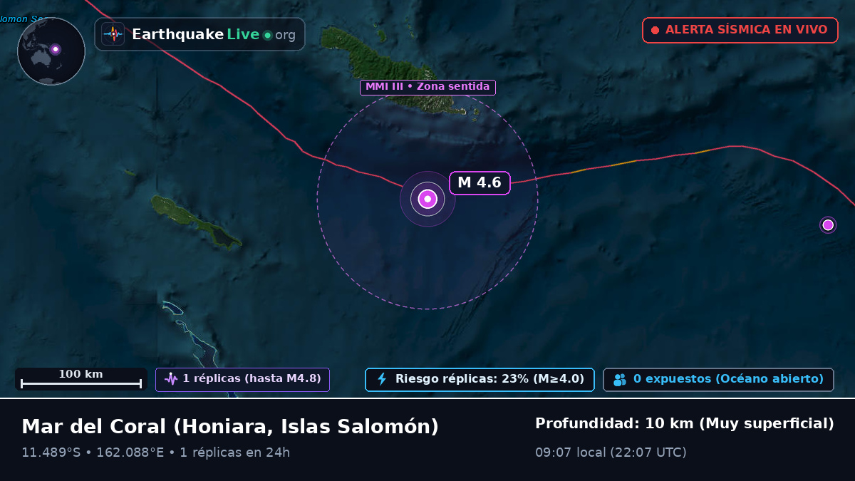 Mar del Coral (Islas Salomón)