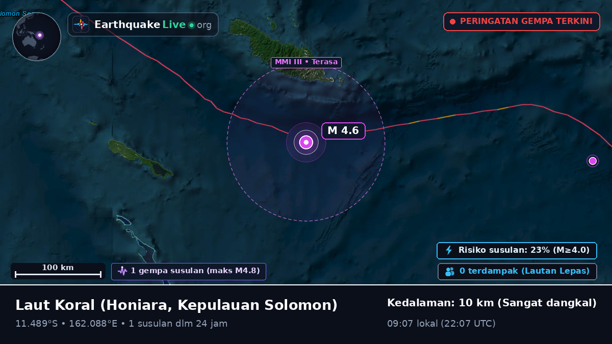 Laut Koral (Kepulauan Solomon)