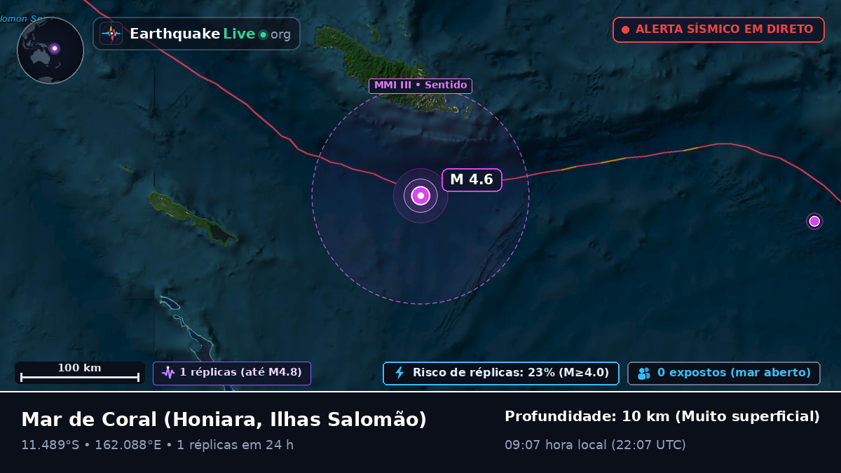 Mar de Coral (Ilhas Salomão)
