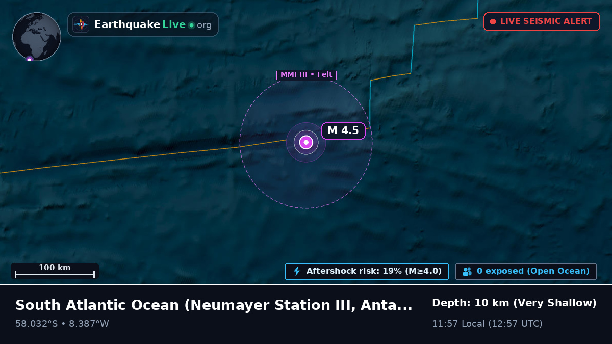 South Atlantic Ocean (Antarctica)