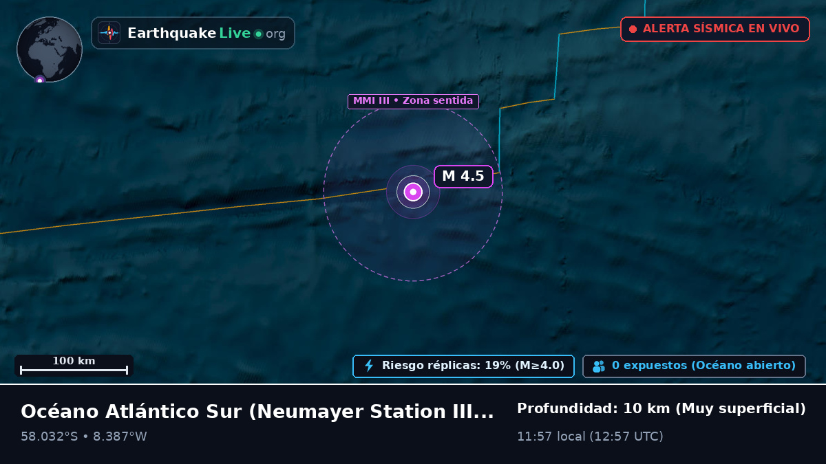 Océano Atlántico Sur (Antarctica)