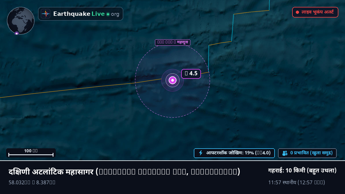 दक्षिणी अटलांटिक महासागर (Antarctica)