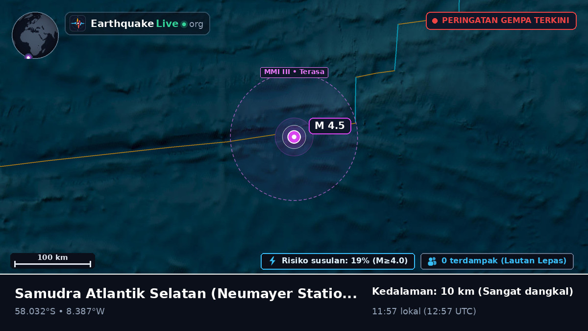 Samudra Atlantik Selatan (Antarctica)