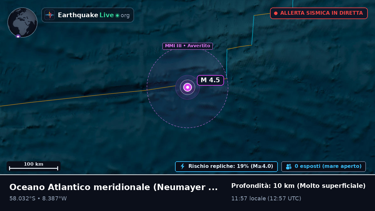 Oceano Atlantico meridionale (Antarctica)
