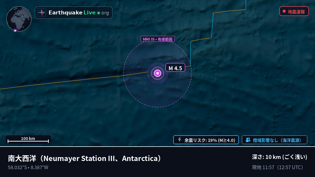 南大西洋 (Antarctica)