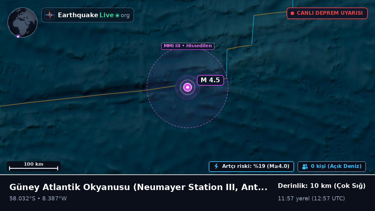 Güney Atlantik Okyanusu (Antarctica)