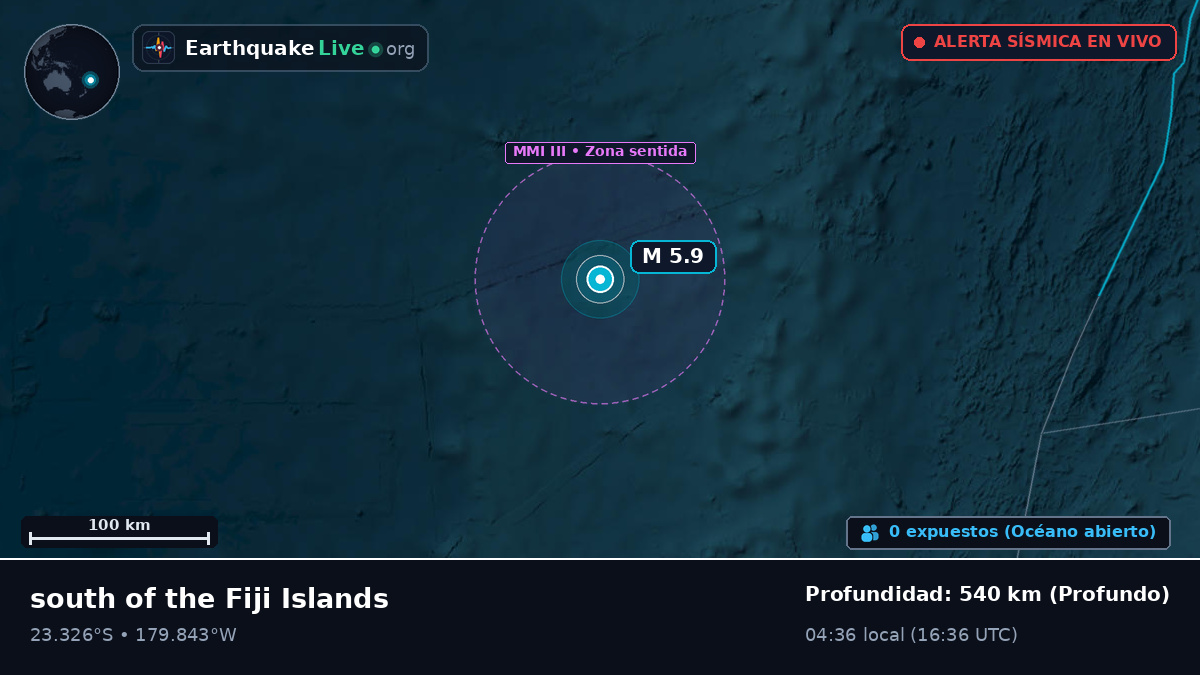 Océano Pacífico Sur (Tonga)