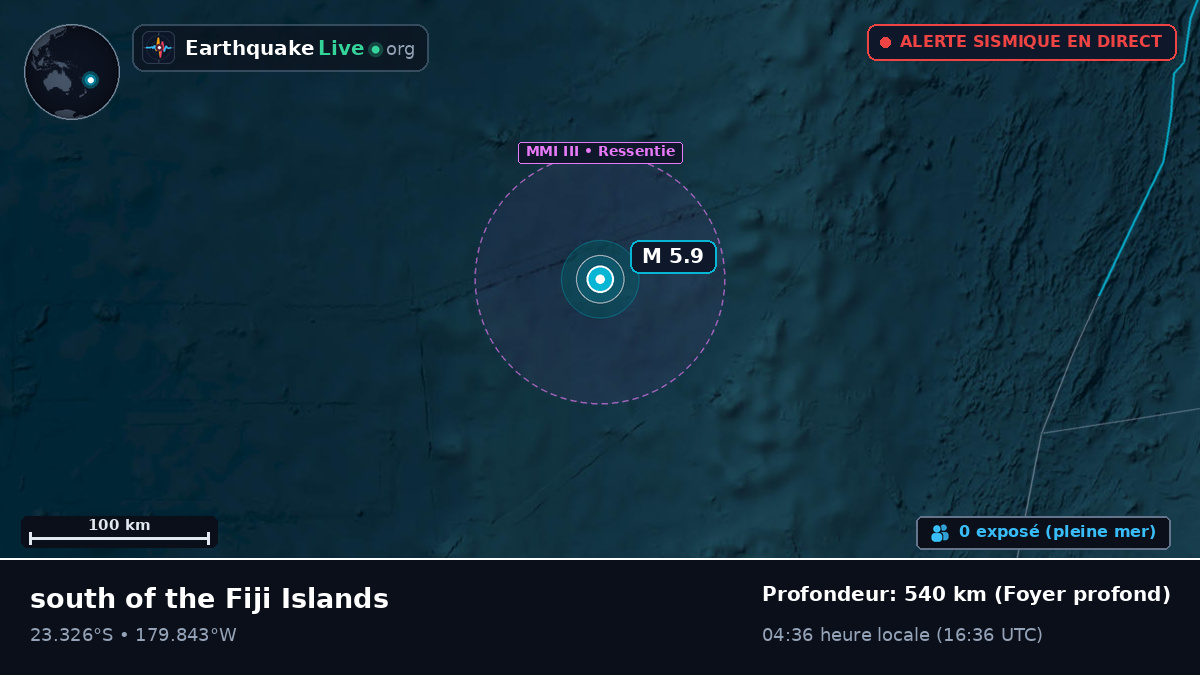 Océan Pacifique Sud (Tonga)