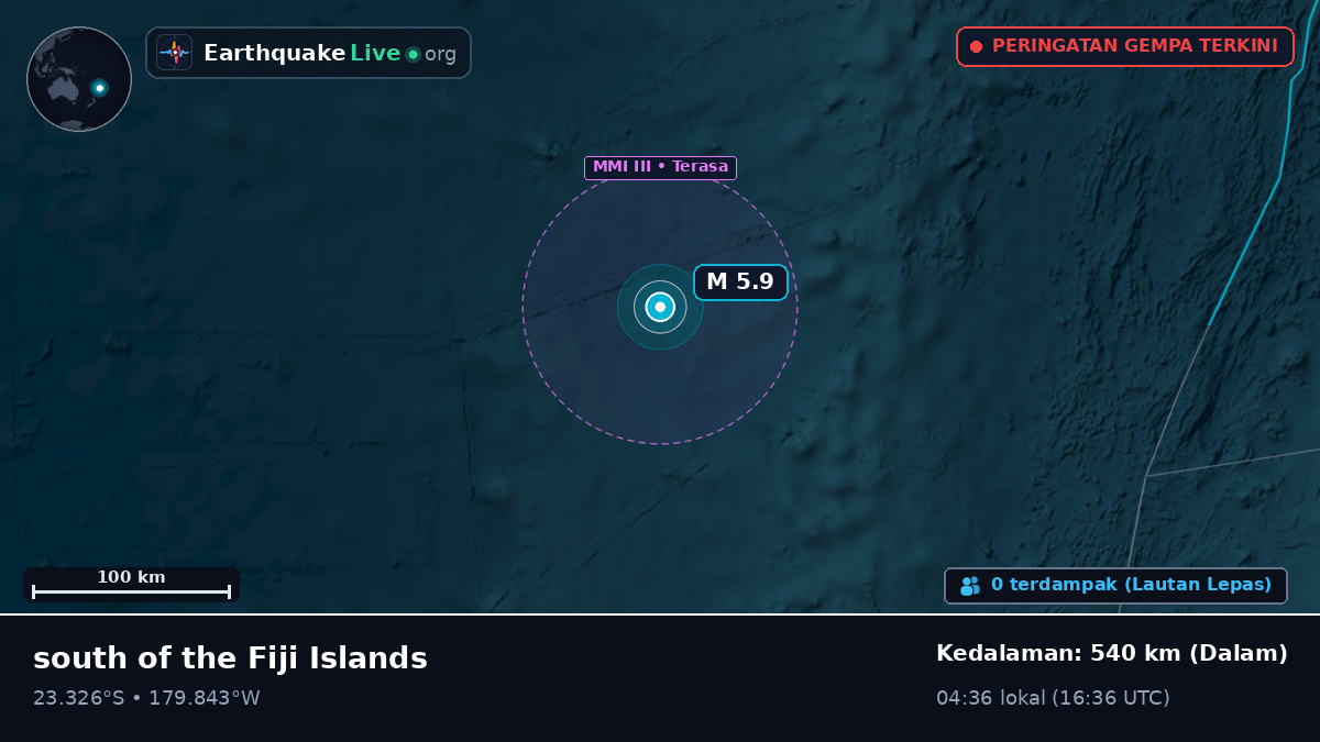 Samudra Pasifik Selatan (Tonga)