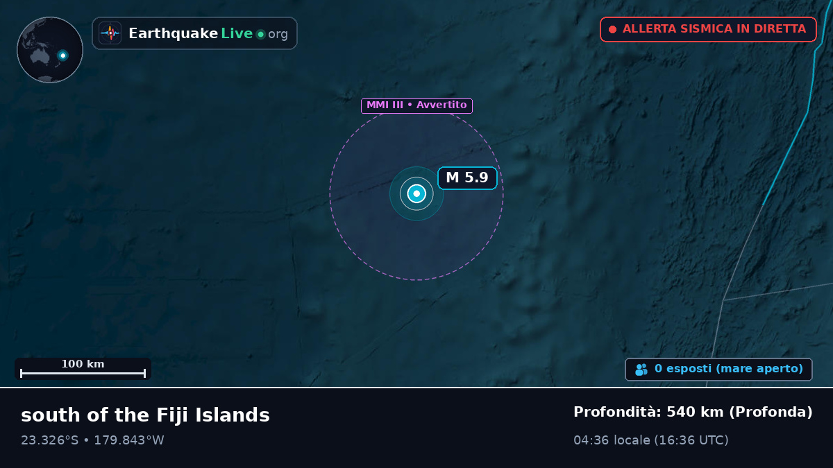 Oceano Pacifico meridionale (Tonga)