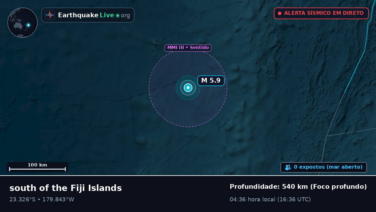 Oceano Pacífico Sul (Tonga)